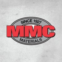 MMC Materials
